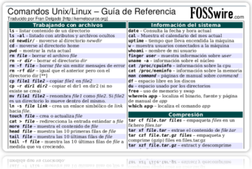 linux-cheat-sheet.png